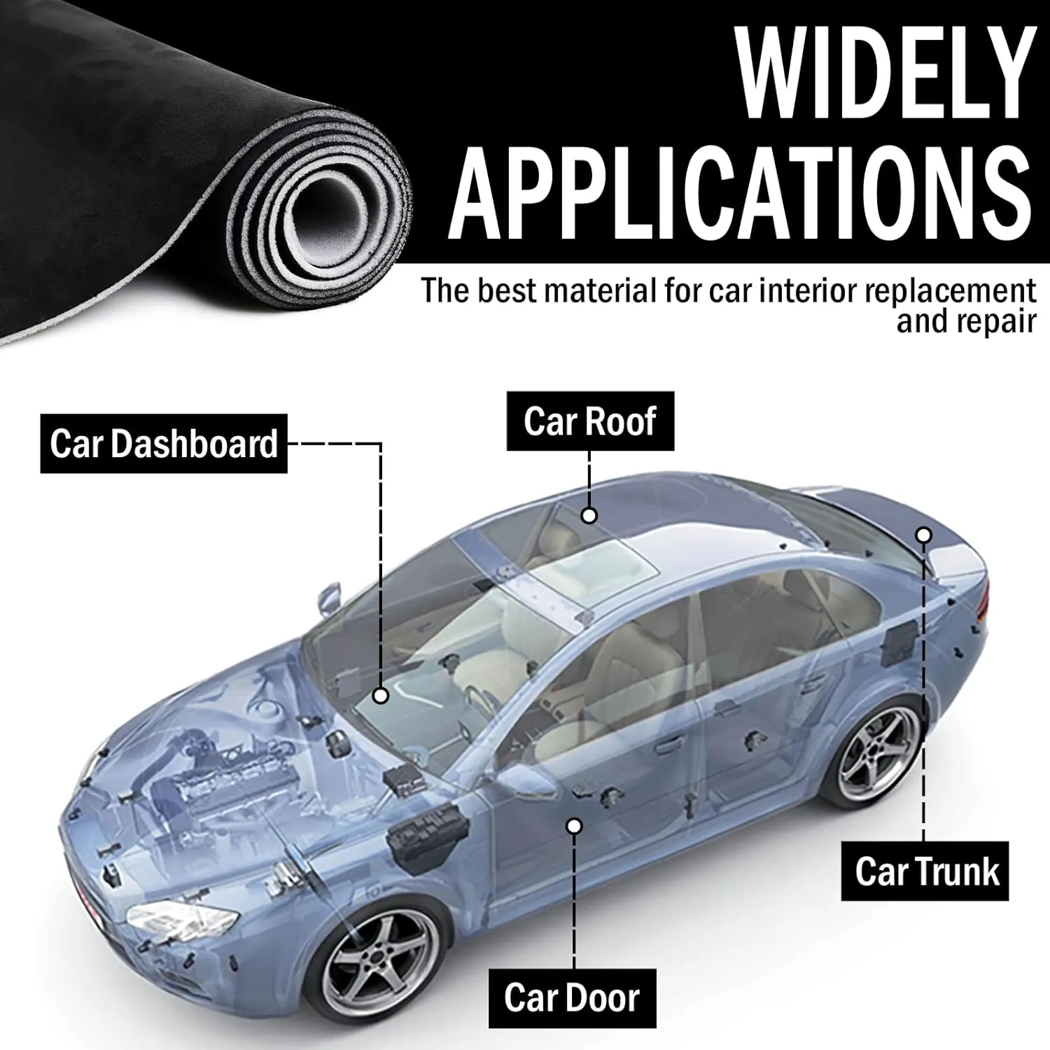 Kefly Black Suede Headliner Fabric 54" L × 60" W with Foam Backing, Automotive Interior Auto Roof Replacement Material for Car, SUV, Boat, Pickup, Truck, RV, Home Repair