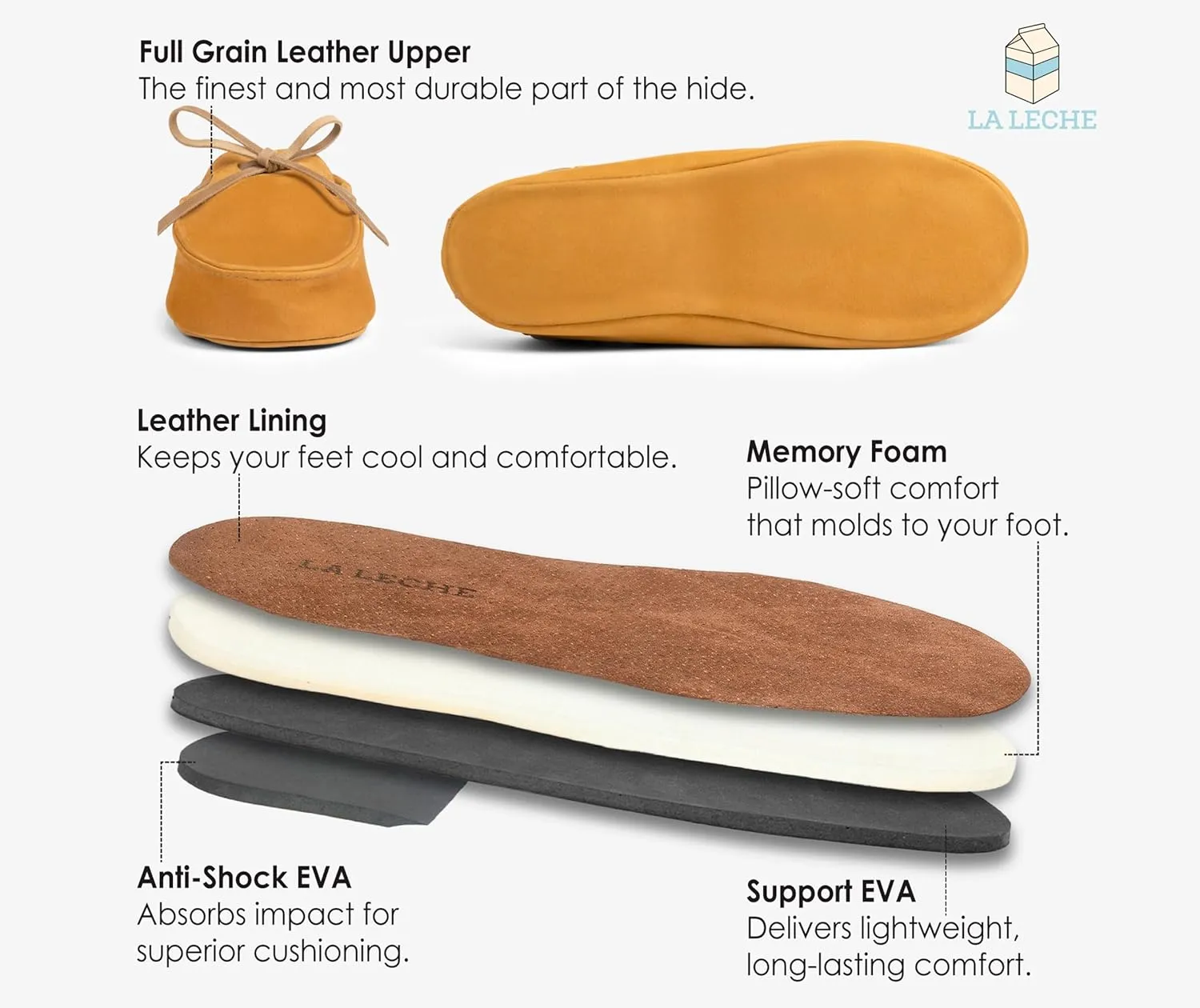 La Leche, Boat Slippers for Men, Cushioned Shoes for Home, Indoor-friendly Sole, Memory Foam and Full Grain Leather, Handmade