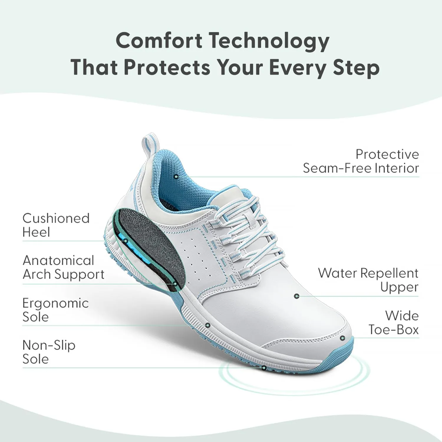 Orthofeet Women's Orthopedic Leather Talya Nurse Shoes