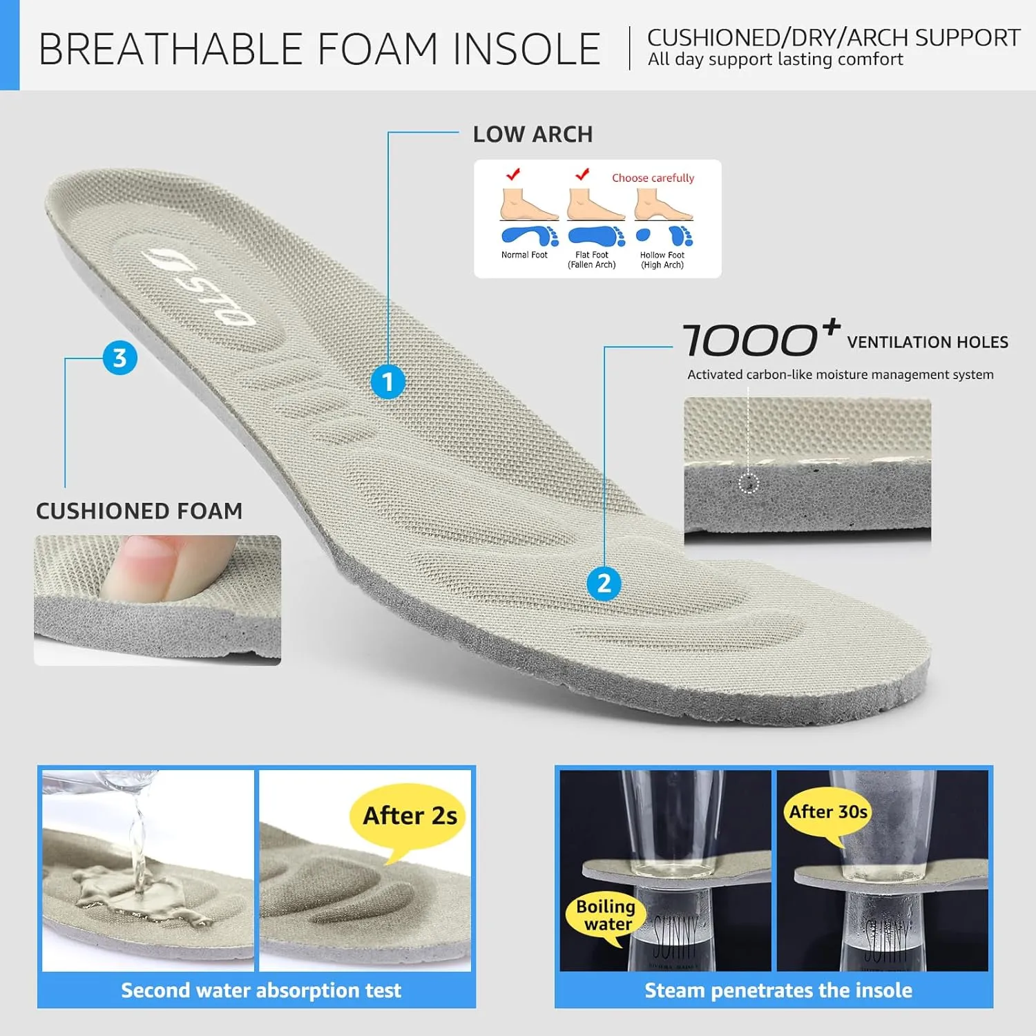STQ Slip On Shoes Women - Orthopedic Walking Sneakers Comfortable Breathable Lightweight Casual Tennis Shoe for Plantar Fasciitis Relief